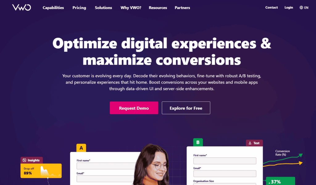 best conversion rate optimization tools - VWO Insights