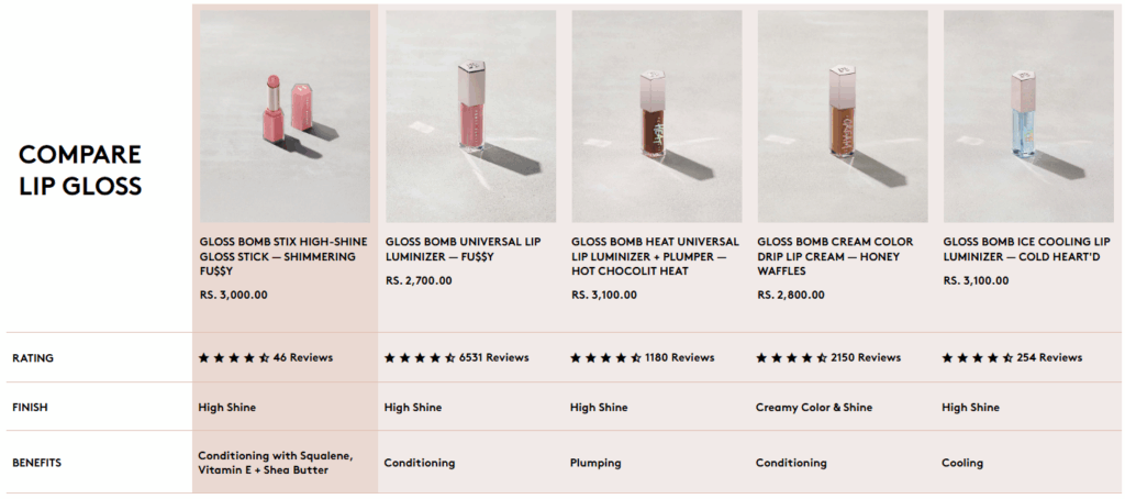 Products Comparison Feature on Fenty Beauty - Features of Makeup and Skincare Ecom Site