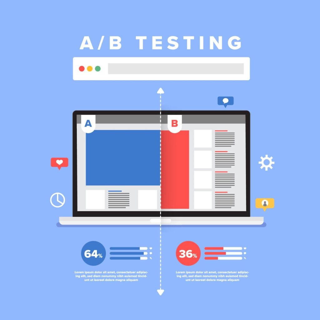 AB Testing