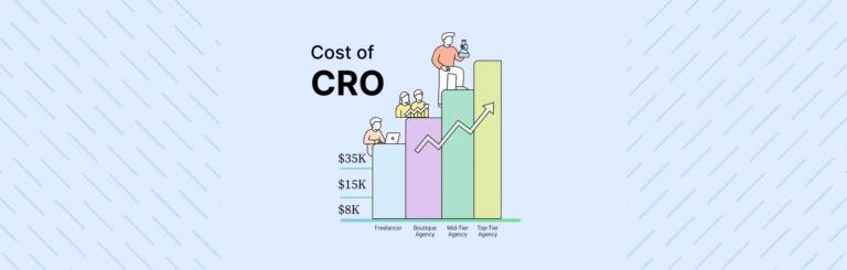 How Much Does a CRO Agency Cost