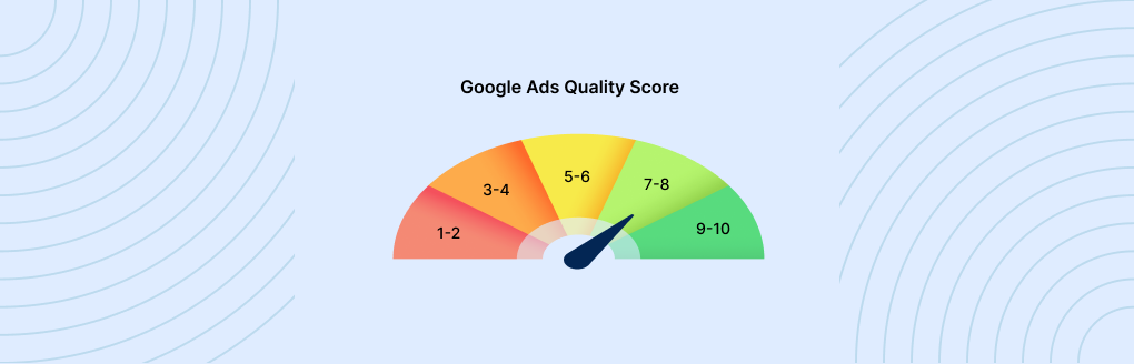 Google Ads Quality Score: D2C Success Playbook