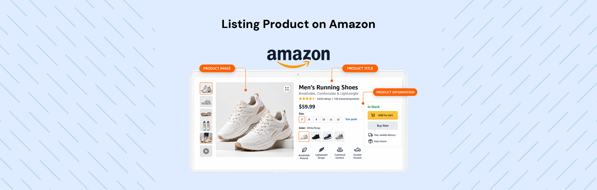 How to list a product on amazon