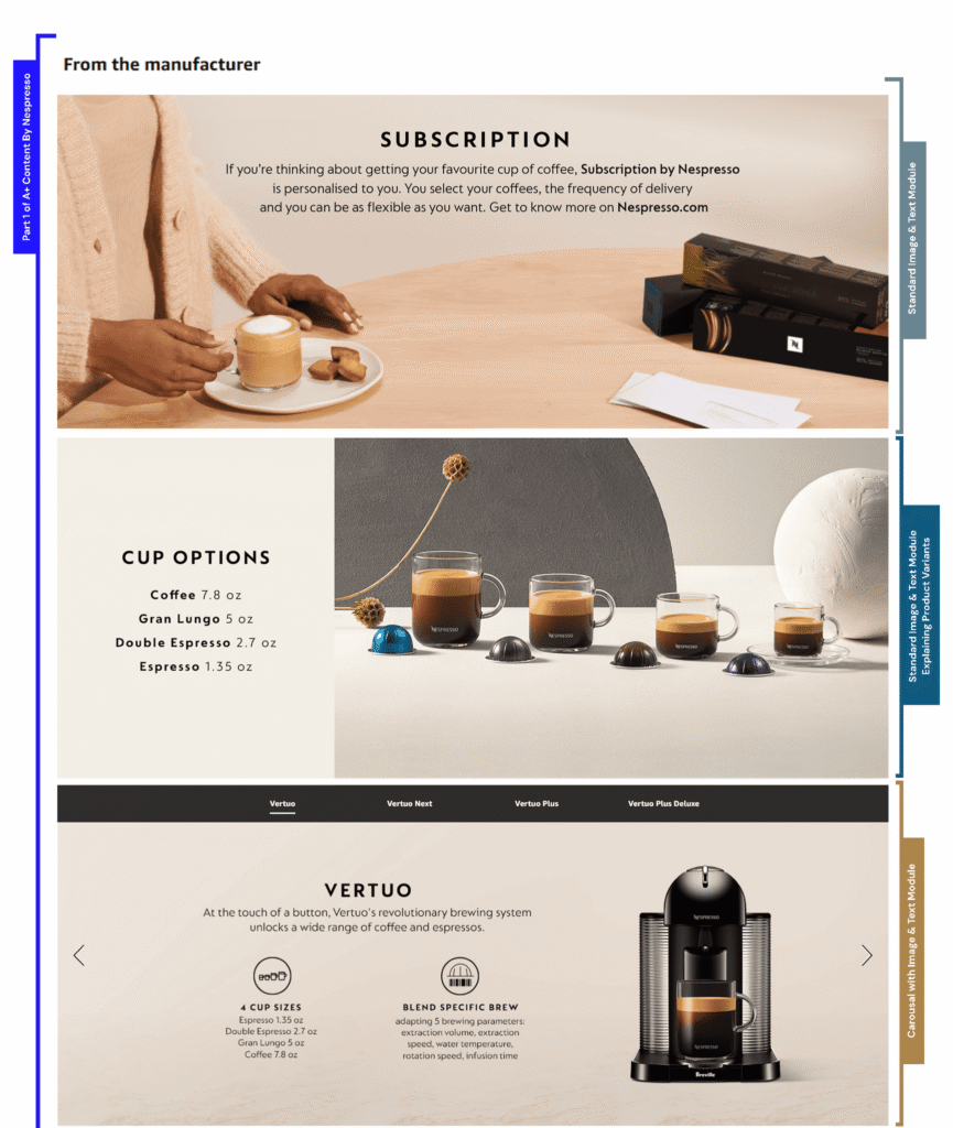 Amazon A+ content modules used by Nespresso - Successful Amazon Brand Showcase