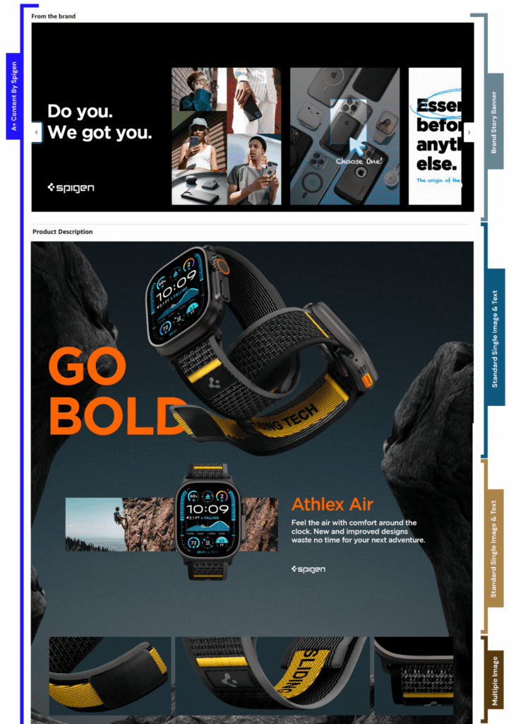 Amazon A+ content modules used by Spigen - Successful Amazon Brand Showcase