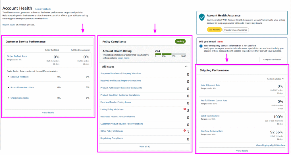Amazon Account Health Dashboard - Tips to Maintain a Healthy Amazon Account