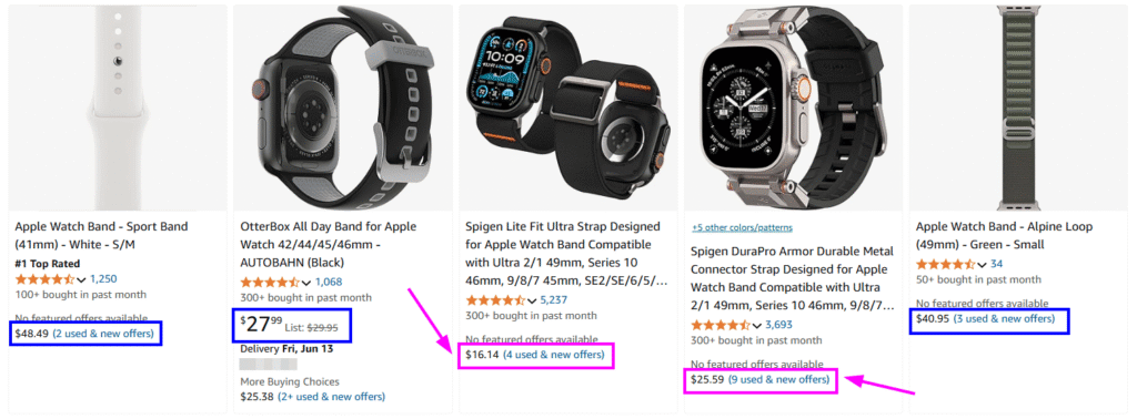 Amazon pricing strategy by Spigen - Successful Amazon Brand Showcase