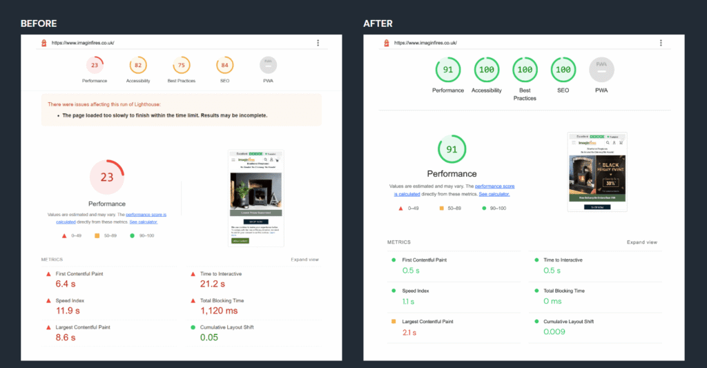 Compare Core Web Vitals against baseline