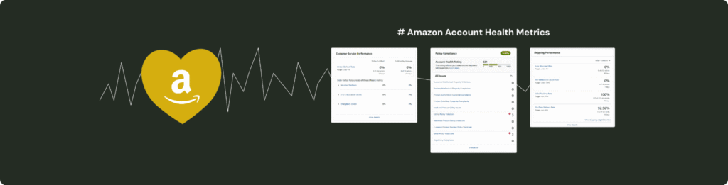 How to Prevent Amazon Seller Account Suspension - Amazon Health Dashboard