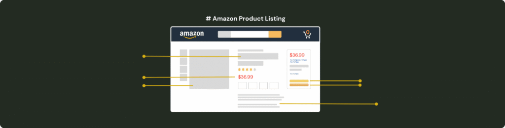 How to Prevent Amazon Seller Account Suspension - maintain accurate product listing