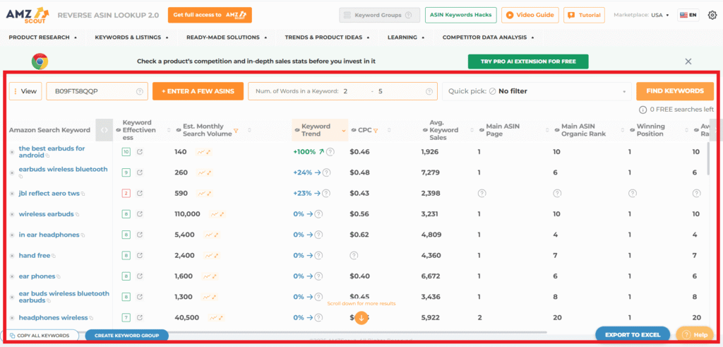 Keyword list generated by the Reverse ASIN Tool from an ASIN