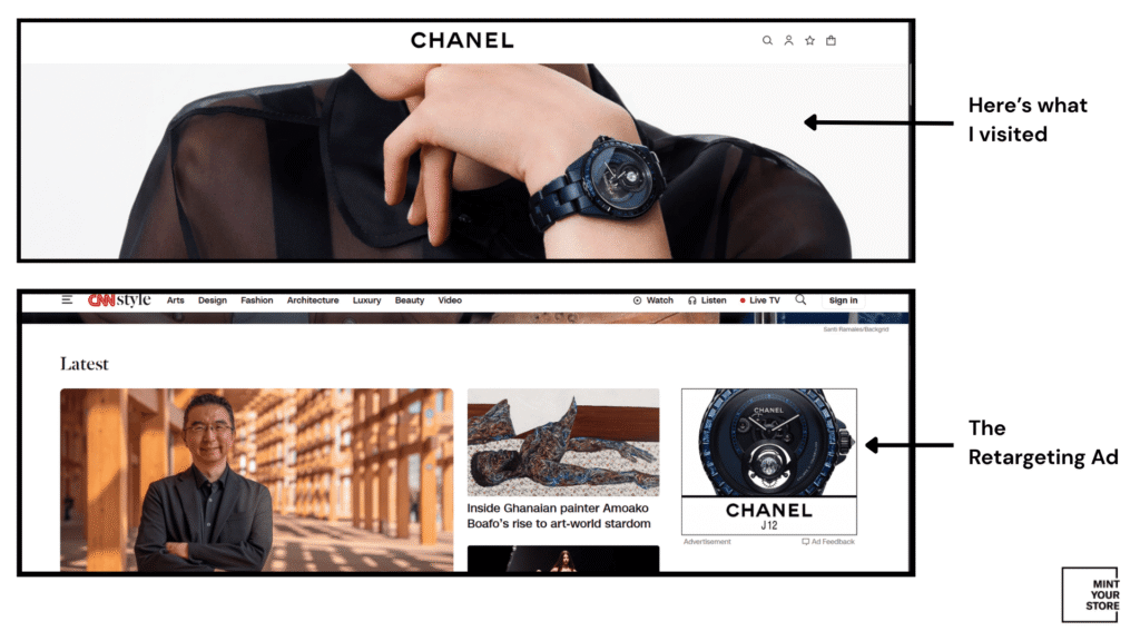 Retargeting Display Ads