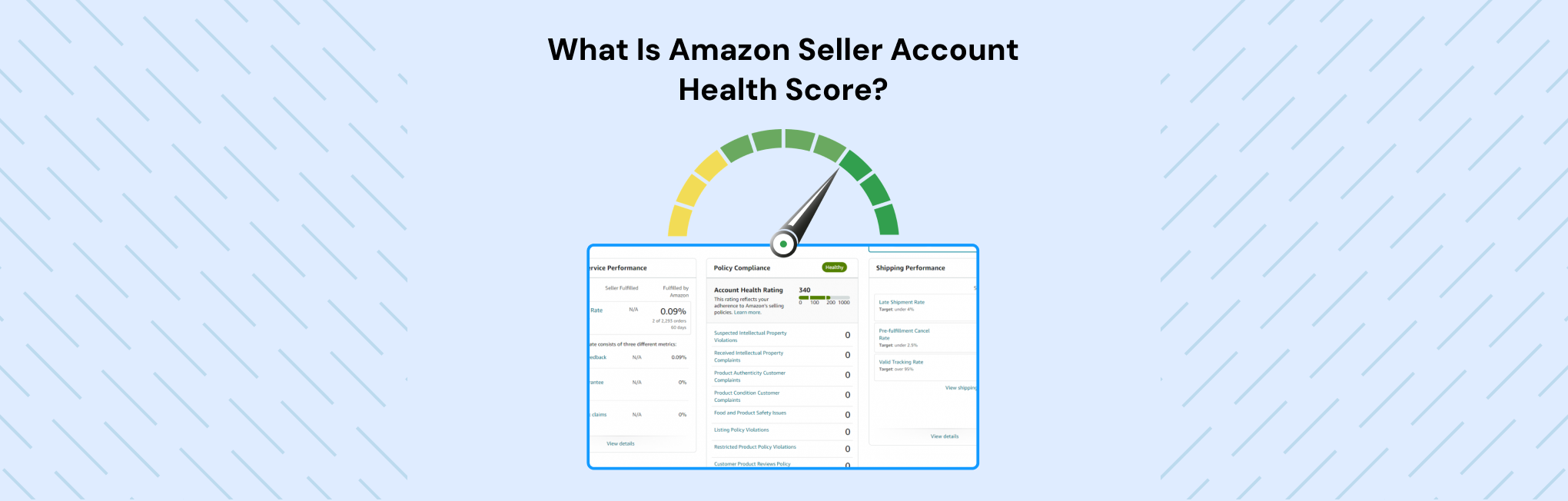 What is Amazon Account Health Score _ An Overall Guide
