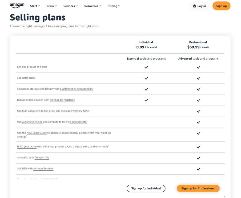  choosing right selling plan on Amazon