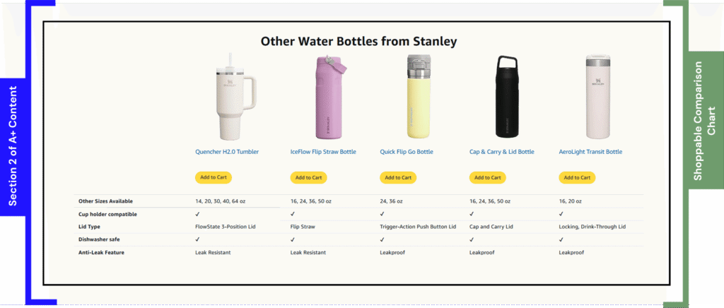 other water bottles