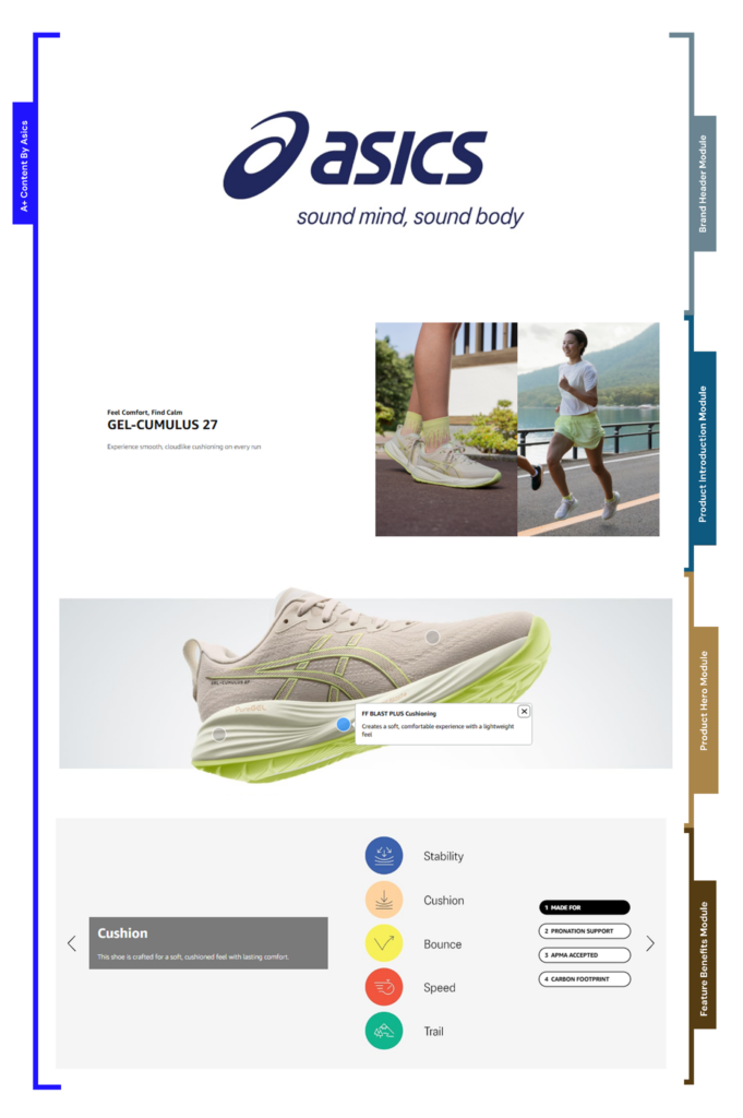 Asics Amazon A+ Content