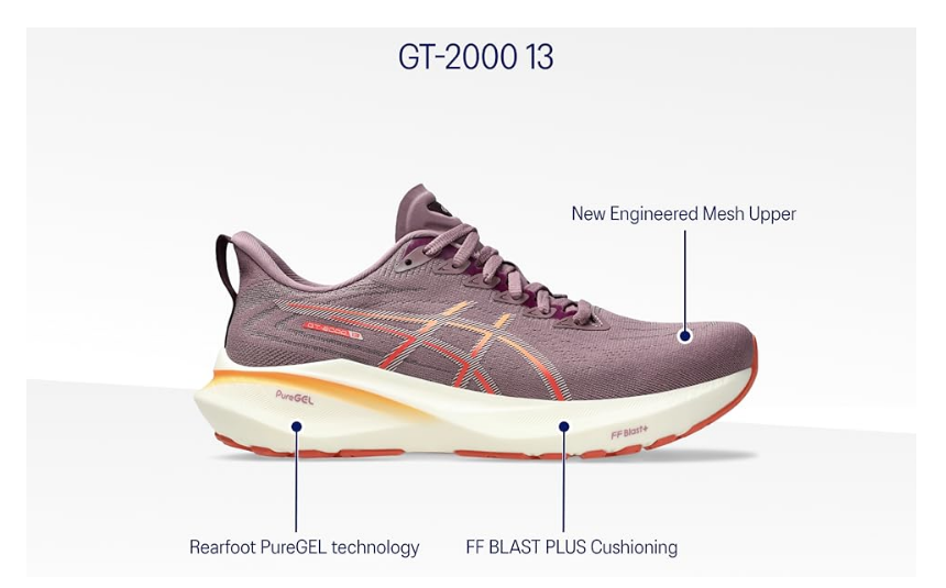 Asics GT-2000 13 features