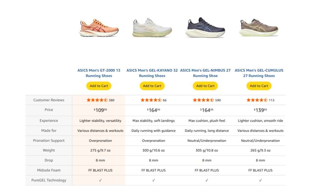 Asics chart comparison