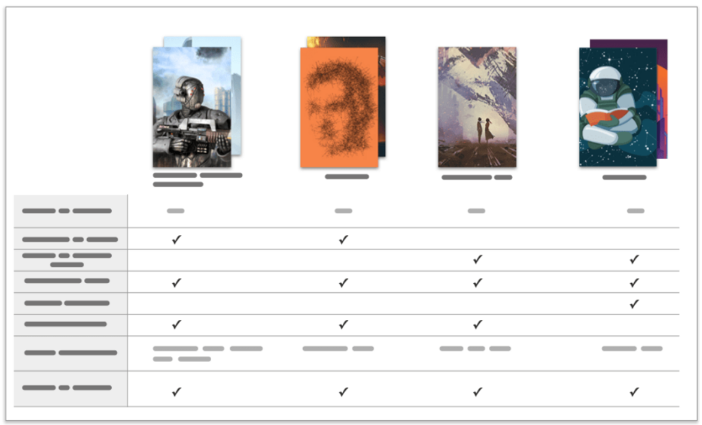 amazon-aplus-comparison-chart-module