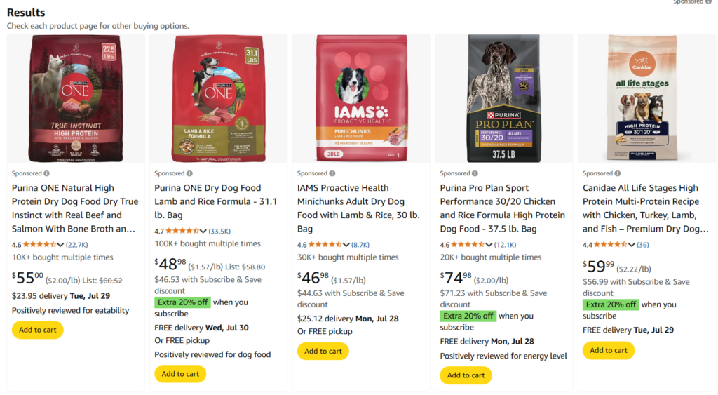 Amazon Pricing Strategy by Purina ONE
